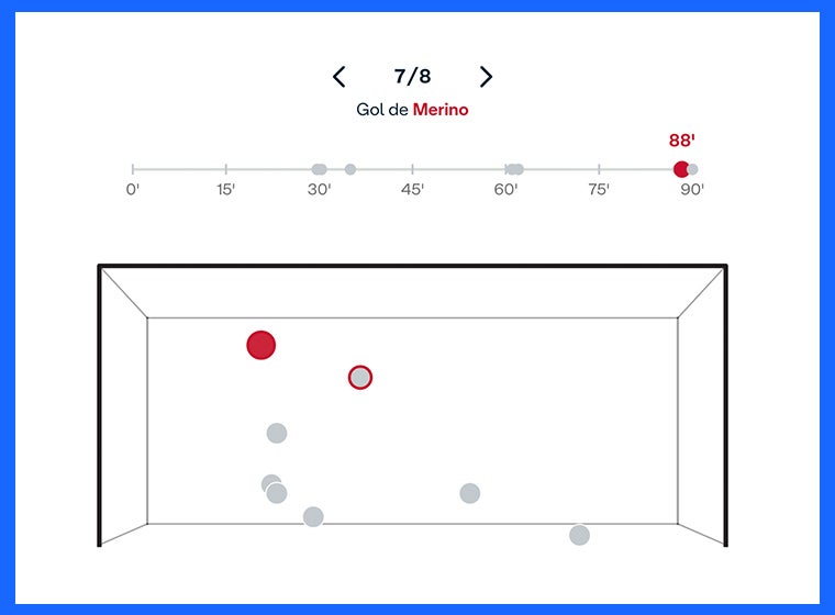 Imagen del partido ante Bélgica