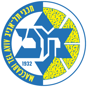 Escudo Maccabi