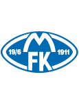 Molde FK