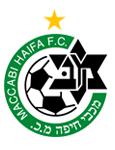 Escudo Maccabi Haifa Football Club