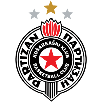 Partizan Mozzart Bet