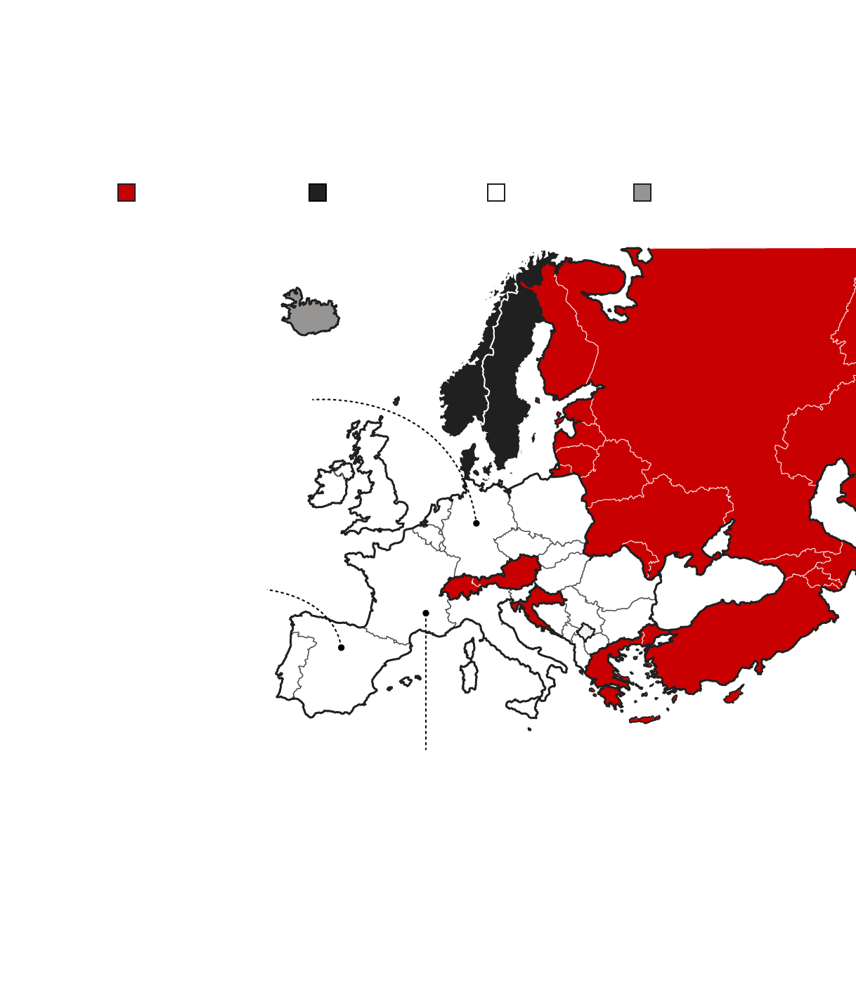 Mapa que refleja los tipos de servicio militar en Europa