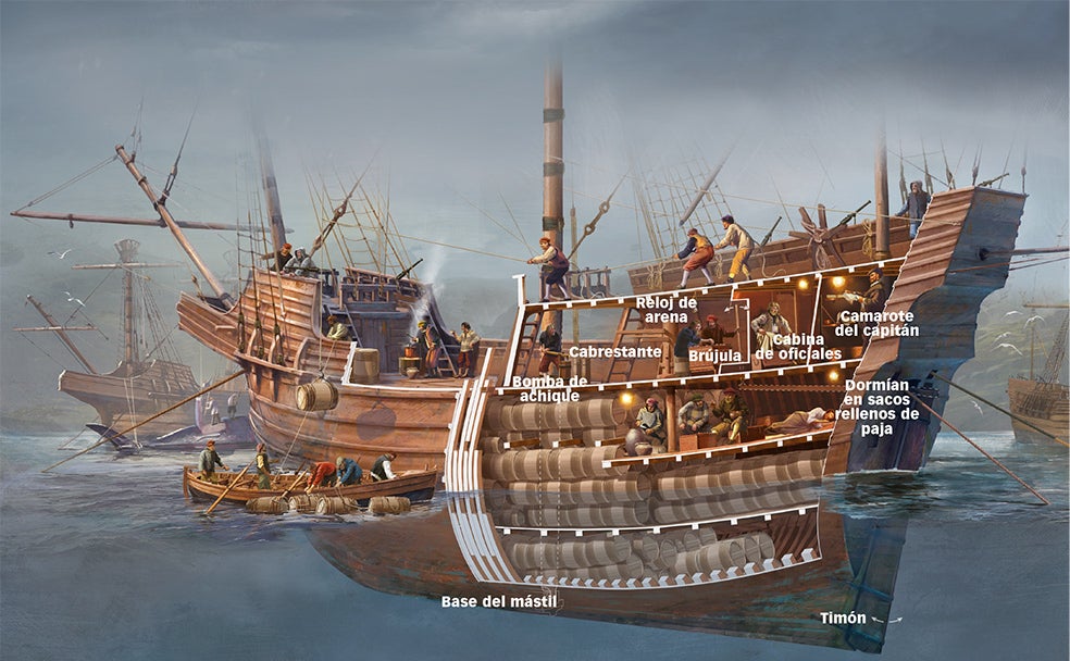 La nao San Juan fue un arquetípico barco ballenero vasco del siglo XVI. Cargada de barriles de aceite de ballena, estaba lista para volver a casa cuando, en 1565, naufragó durante un temporal en Red Bay (Canadá), localidad conocida como 'el santuario marítimo vasco'. En la actualidad se está construyendo una réplica en unos astilleros de Pasajes.