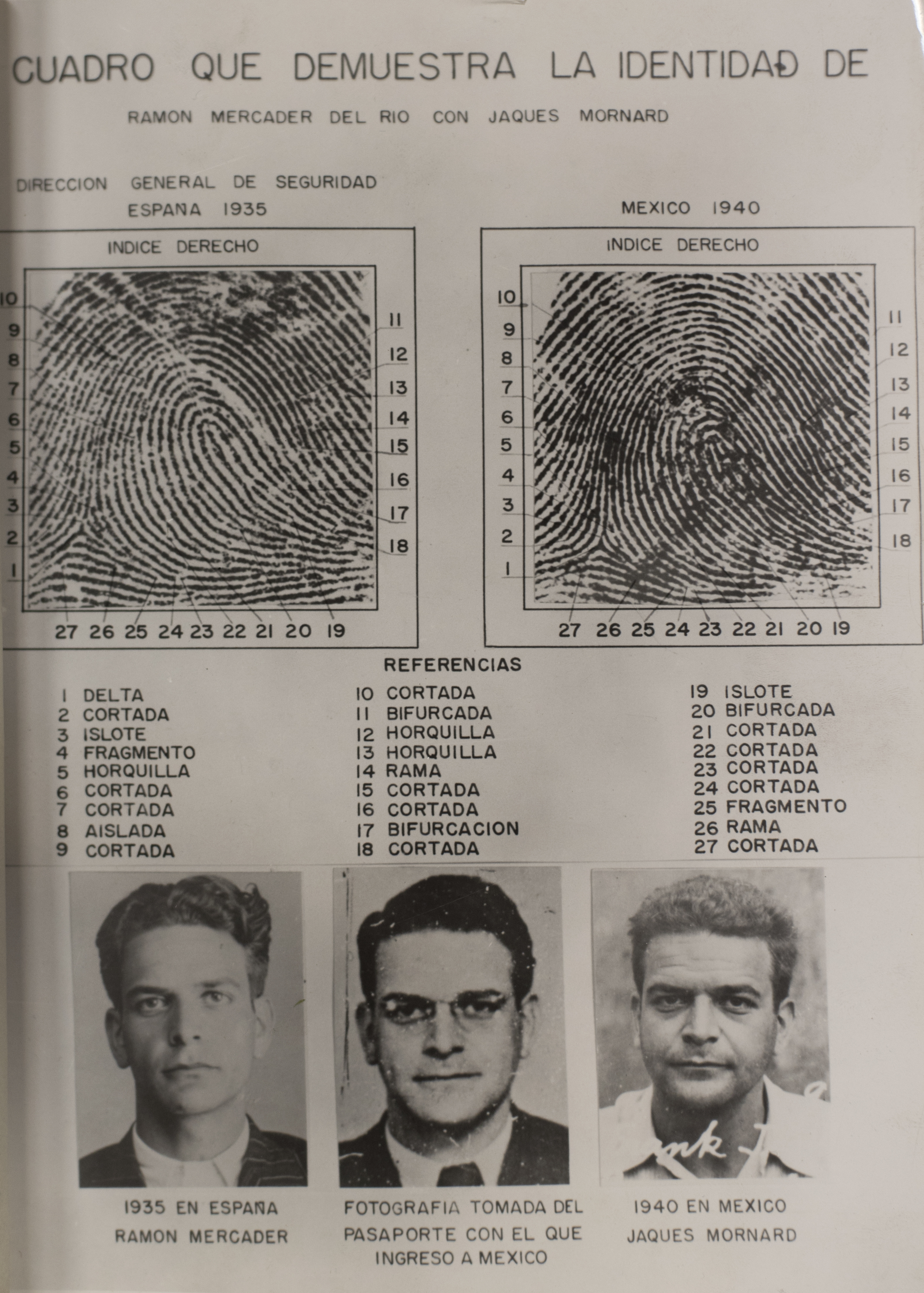 Informe forense que corrobora que las huellas del asesino de Troski pertenecían a Ramón Mercader. Fichado por España en 1935 –fue detenido en Barcelona por formar parte de una célula comunista–, en México se hacía pasar por Jacques Mornard.